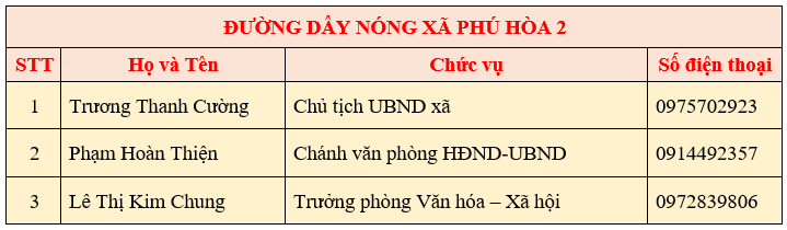 daynong